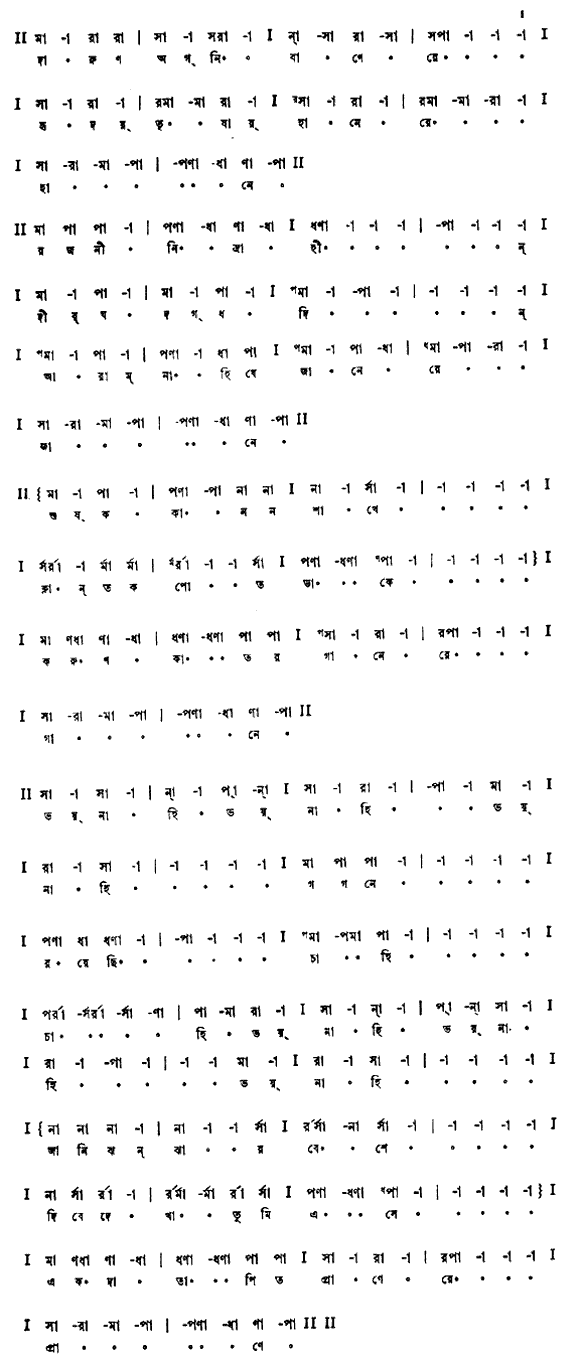 দারুণ অগ্নিবাণে রে হৃদয় তৃষায় হানে রে (প্রকৃতি) – লিরিক্স – রবীন্দ্রনাথ ঠাকুর