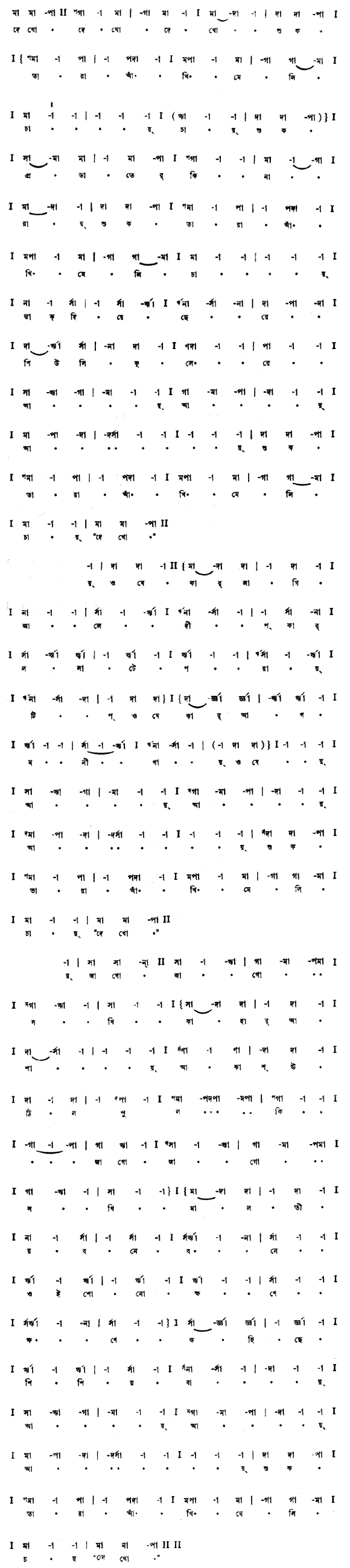 দেখো দেখো দেখো শুকতারা আঁখি মেলি চায় (প্রকৃতি) – লিরিক্স – রবীন্দ্রনাথ ঠাকুর