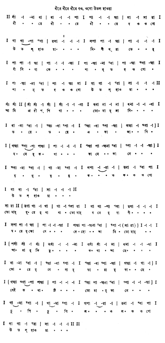 ধীরে ধীরে ধীরে বও ওগো উতল হাওয়া (প্রকৃতি) – লিরিক্স – রবীন্দ্রনাথ ঠাকুর