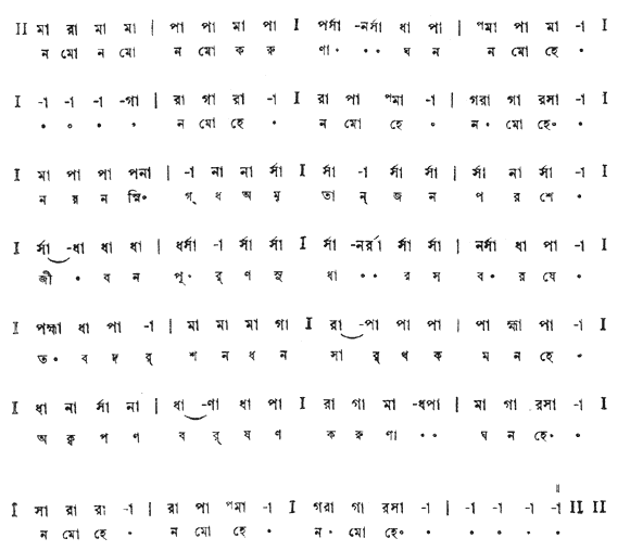 নমো নমো নমো করুণাঘন নমো হে - (প্রকৃতি) – লিরিক্স – রবীন্দ্রনাথ ঠাকুর