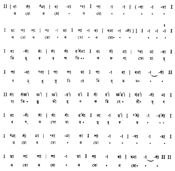 নমো নমো - (প্রকৃতি) – লিরিক্স – রবীন্দ্রনাথ ঠাকুর
