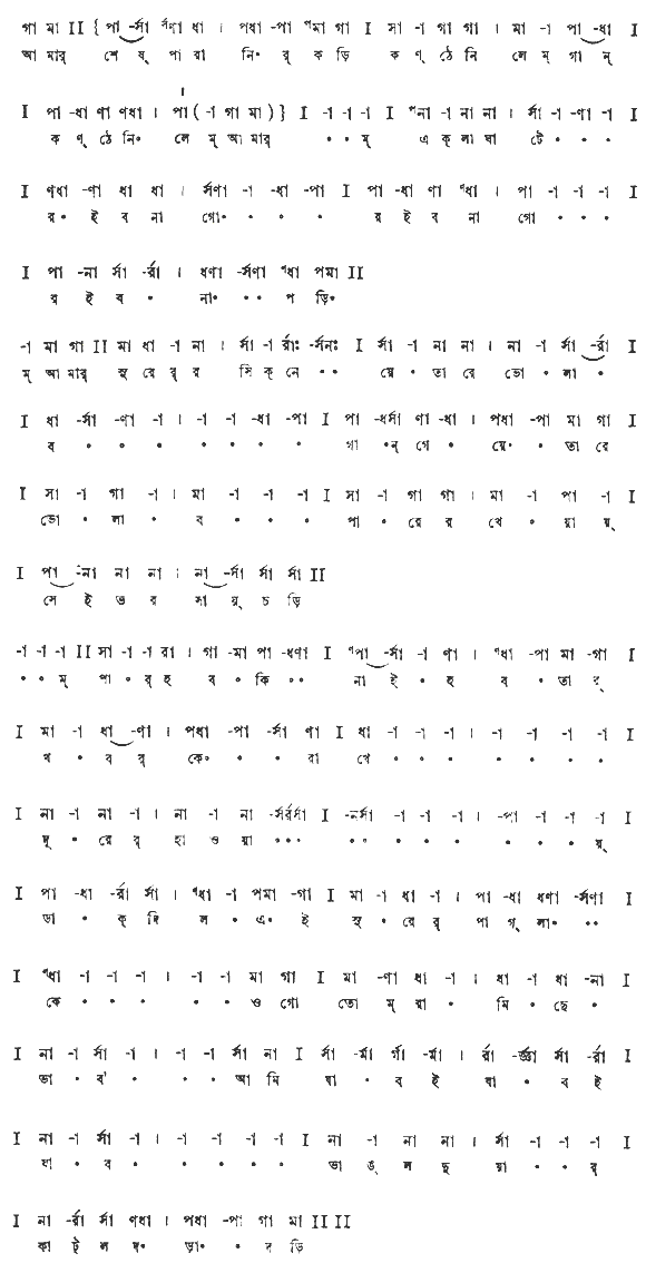 কণ্ঠে নিলেম গান (পূজা) – লিরিক্স – রবীন্দ্রনাথ ঠাকুর