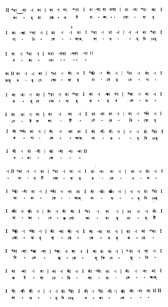 কার হাতে এই মালা তোমার পাঠালে