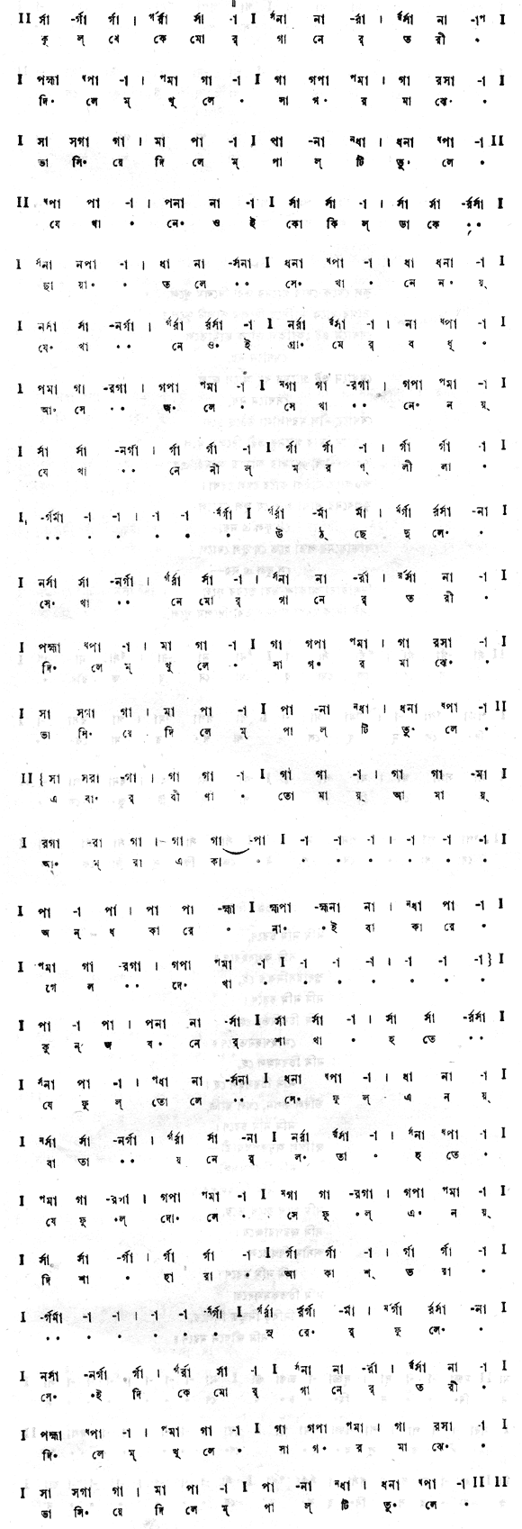 কূল থেকে মোর গানের তরী (পূজা) – লিরিক্স – রবীন্দ্রনাথ ঠাকুর