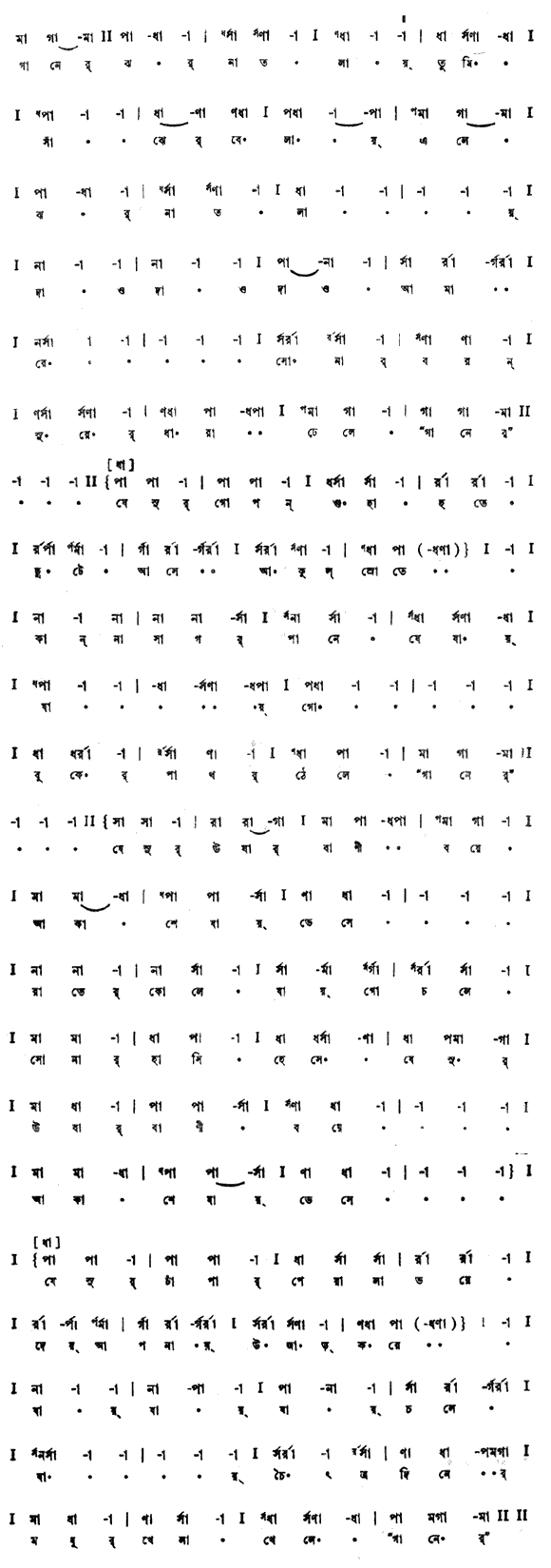 গানের ঝরনাতলায় তুমি সাঁঝের বেলায় এলে (পূজা) – লিরিক্স – রবীন্দ্রনাথ ঠাকুর