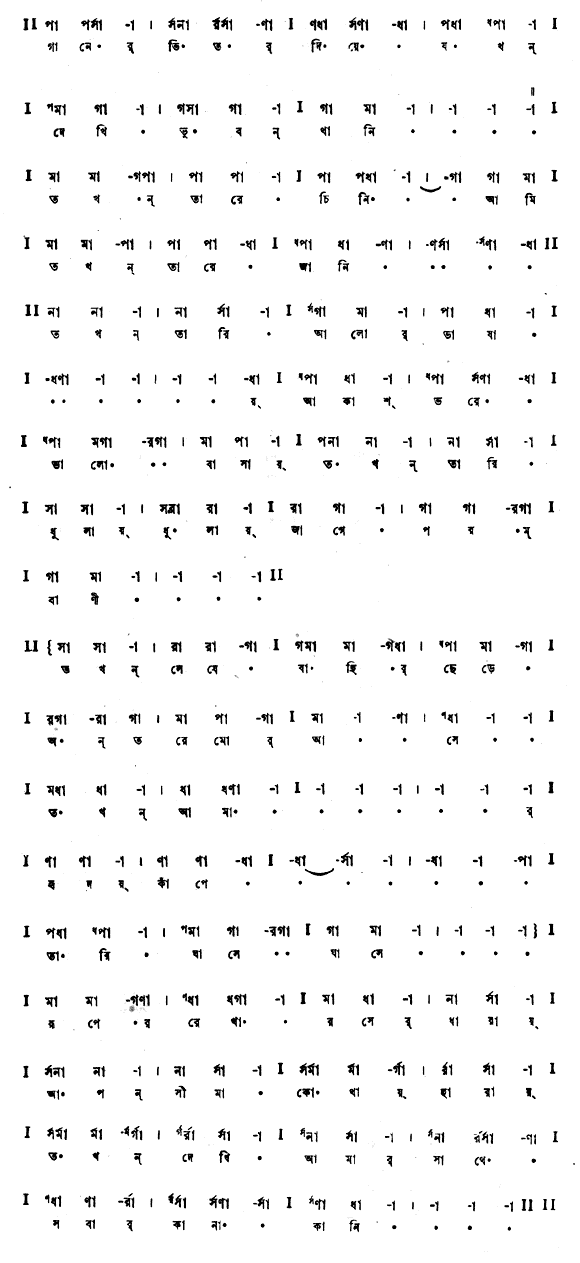 গানের ভিতর দিয়ে যখন দেখি ভুবনখানি (পূজা) – লিরিক্স – রবীন্দ্রনাথ ঠাকুর