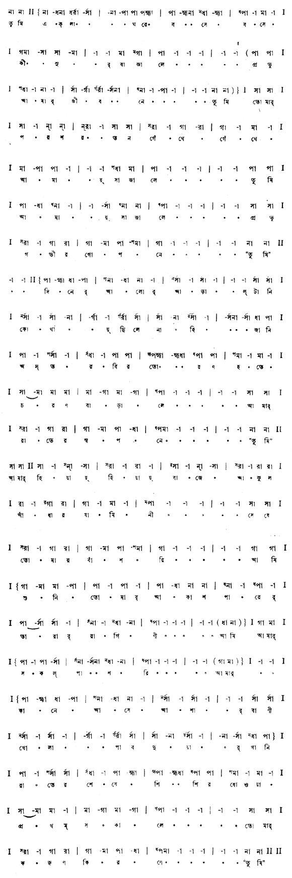 তুমি একলা ঘরে বসে বসে কী সুর বাজালে (পূজা) – লিরিক্স – রবীন্দ্রনাথ ঠাকুর