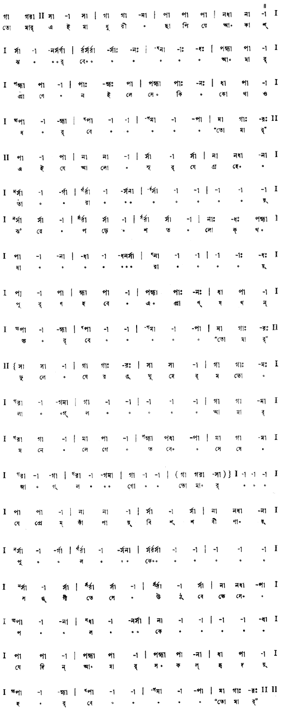 তোমার এই মাধুরী ছাপিয়ে আকাশ ঝরবে (পূজা) – লিরিক্স – রবীন্দ্রনাথ ঠাকুর