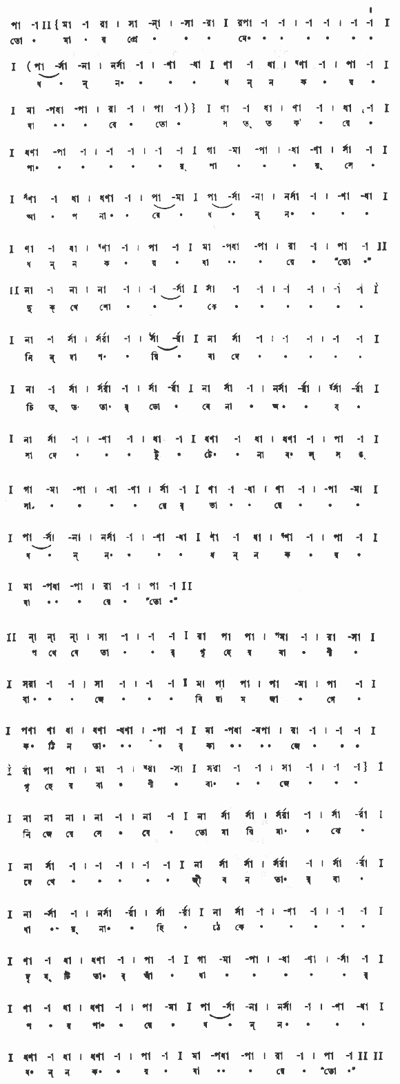 তোমার প্রেমে ধন্য কর যারে (পূজা) – লিরিক্স – রবীন্দ্রনাথ ঠাকুর