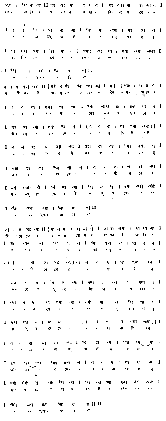 তোমারি ঝরনাতলার নির্জনে (পূজা) – লিরিক্স – রবীন্দ্রনাথ ঠাকুর