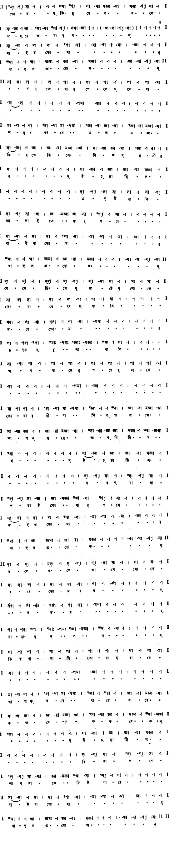 তোমায় কিছু দেব বলে চায় যে আমার মন (পূজা) – লিরিক্স – রবীন্দ্রনাথ ঠাকুর