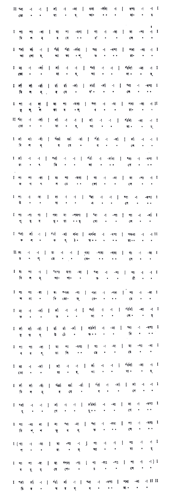তোমায় আমায় মিলন হবে (পূজা) – লিরিক্স – রবীন্দ্রনাথ ঠাকুর