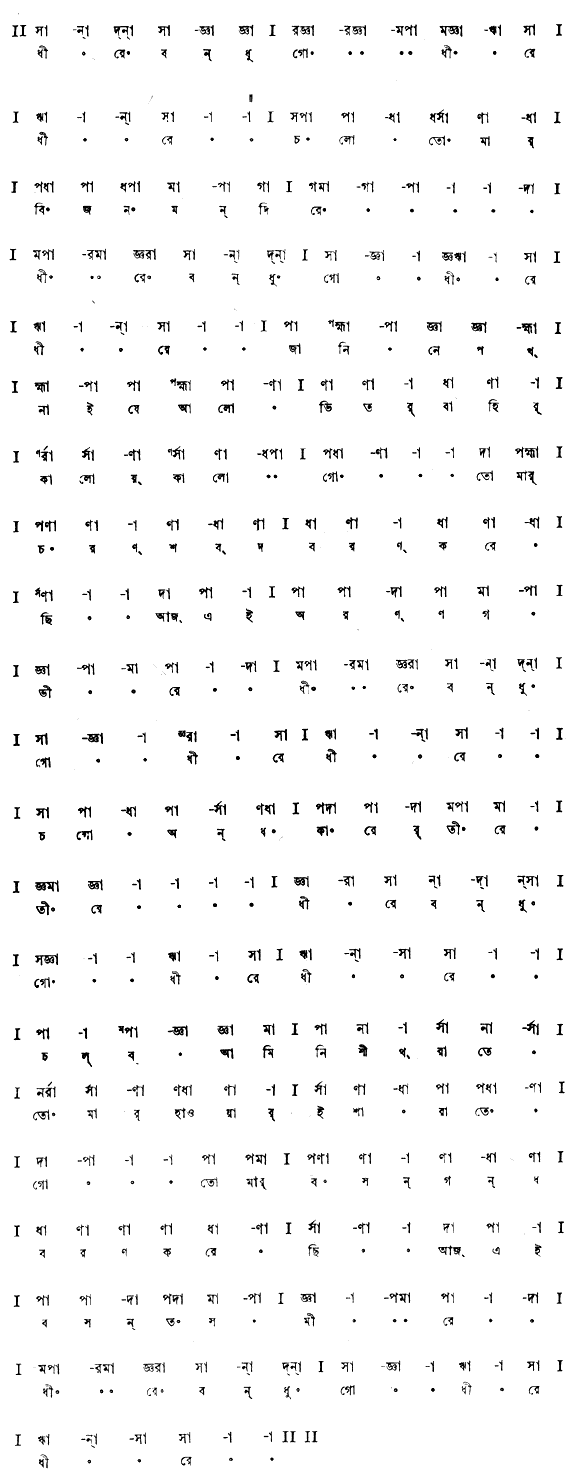 ধীরে বন্ধু ধীরে ধীরে (পূজা) – লিরিক্স – রবীন্দ্রনাথ ঠাকুর