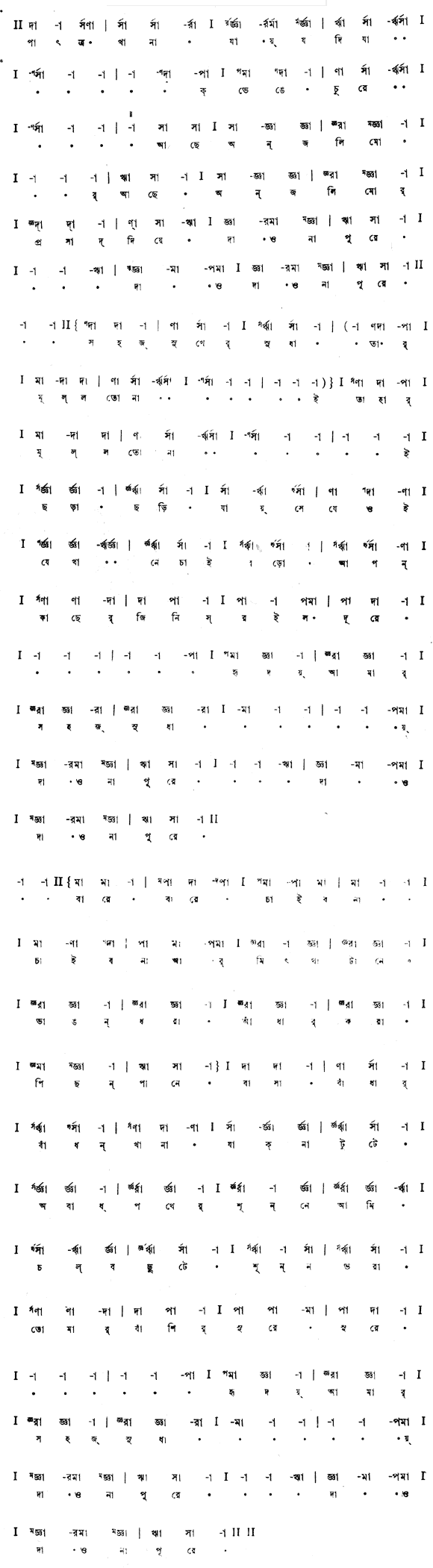 পাত্রখানা যায় যদি যাক ভেঙেচুরে (পূজা) – লিরিক্স – রবীন্দ্রনাথ ঠাকুর