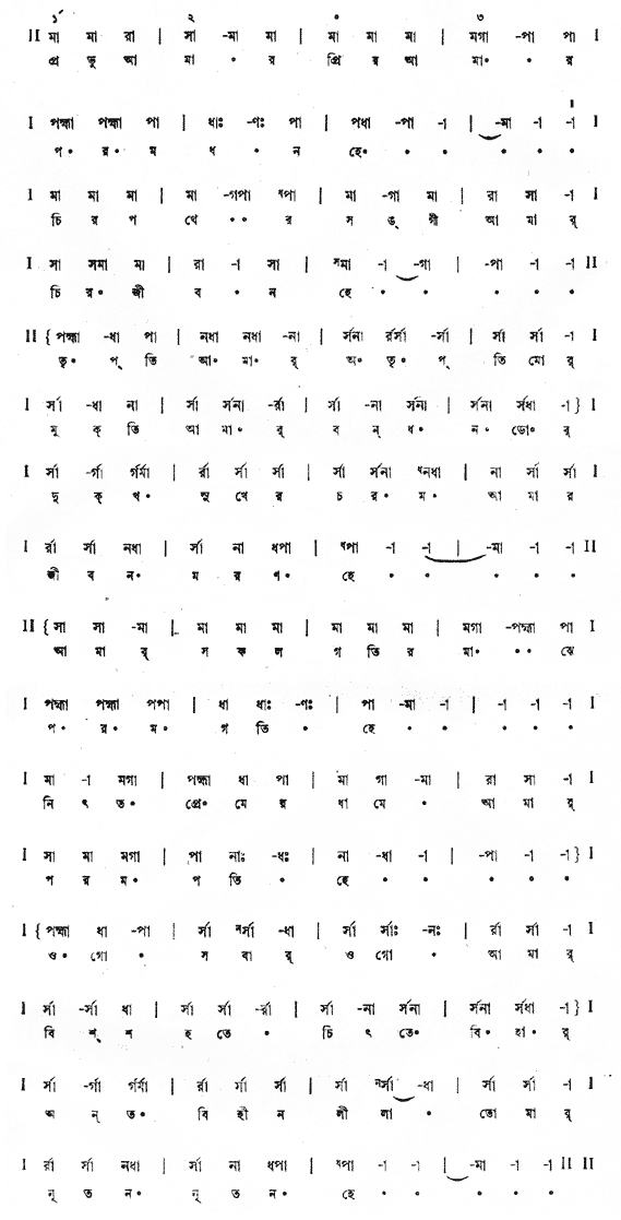 প্রভু আমার প্রিয় আমার পরম ধন হে (পূজা) – লিরিক্স – রবীন্দ্রনাথ ঠাকুর