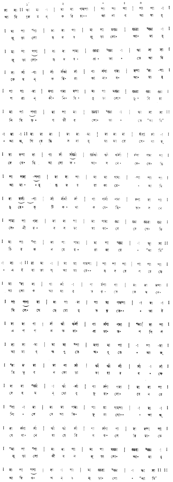 আমি কেমন করিয়া জানাব আমার জুড়ালো হৃদয় (পূজা) - লিরিক্স - রবীন্দ্রনাথ ঠাকুর