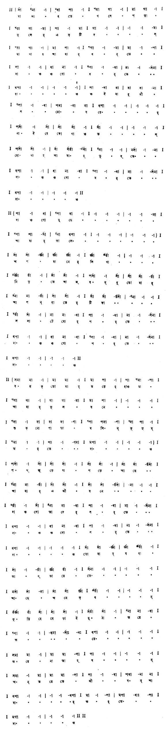মালা হতে খসে-পড়া ফুলের একটি দল (পূজা) – লিরিক্স – রবীন্দ্রনাথ ঠাকুর