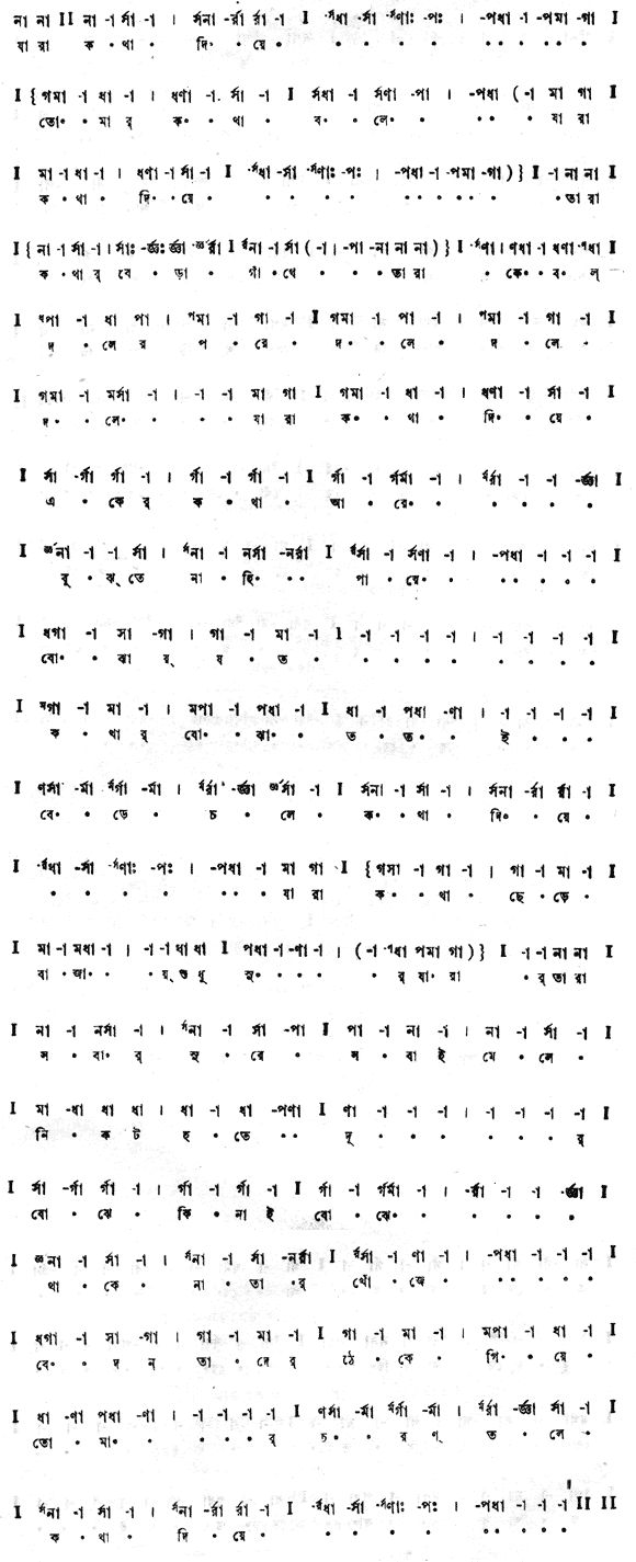 যারা কথা দিয়ে তোমার কথা বলে (পূজা) – লিরিক্স – রবীন্দ্রনাথ ঠাকুর