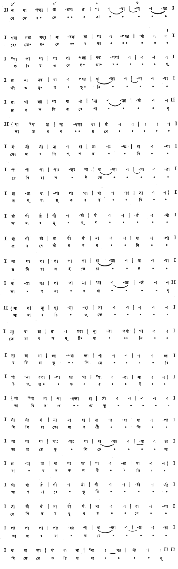 হে মোর দেবতা ভরিয়া এ দেহ প্রাণ (পূজা) – লিরিক্স – রবীন্দ্রনাথ ঠাকুর