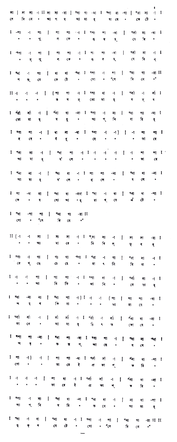 সে দিনে আপদ আমার যাবে কেটে (পূজা) – লিরিক্স – রবীন্দ্রনাথ ঠাকুর