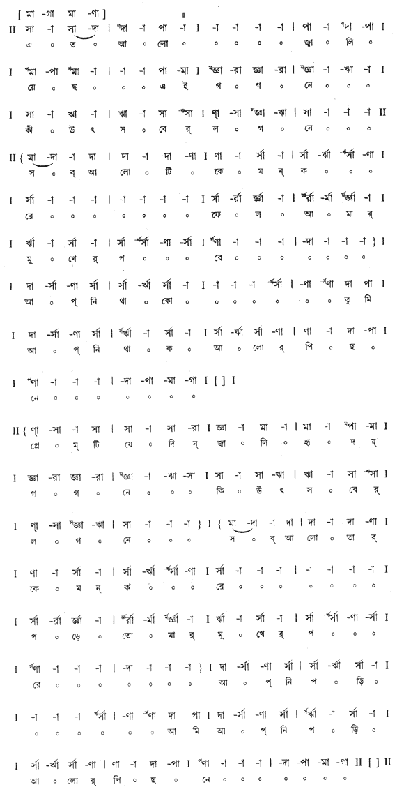 এত আলো জ্বালিয়েছ এই গগনে (পূজা) – লিরিক্স – রবীন্দ্রনাথ ঠাকুর