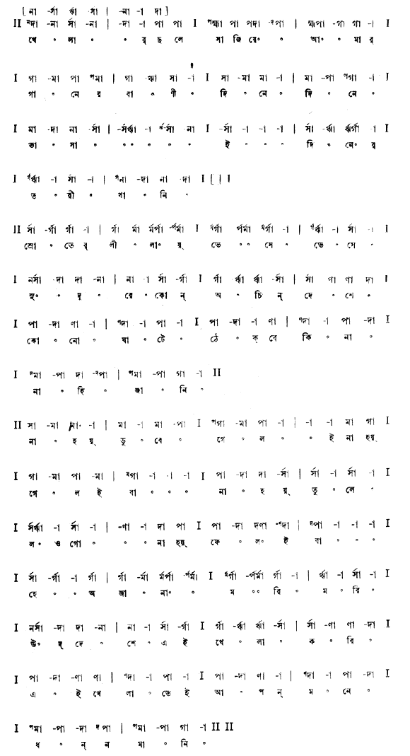 খেলার ছলে সাজিয়ে আমার গানের বাণী (পূজা) – লিরিক্স – রবীন্দ্রনাথ ঠাকুর