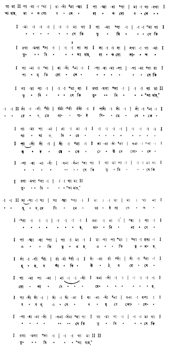আমায় দাও গো বলে (পূজা) - লিরিক্স - রবীন্দ্রনাথ ঠাকুর