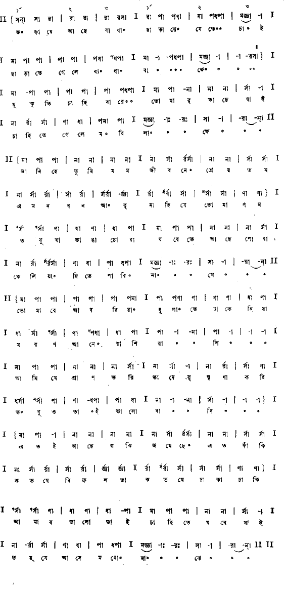 জড়ায়ে আছে বাধা ছাড়ায়ে যেতে চাই (পূজা) – লিরিক্স – রবীন্দ্রনাথ ঠাকুর