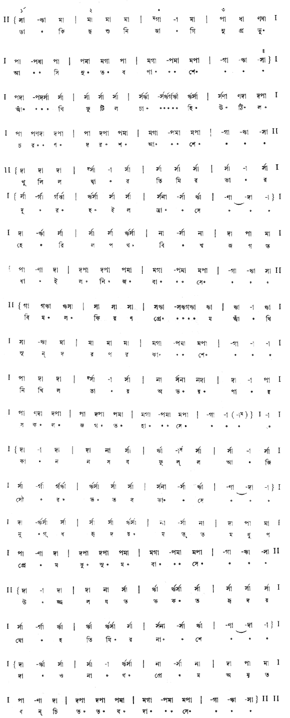 ডাকিছ শুনি জাগিনু প্রভু (পূজা) – লিরিক্স – রবীন্দ্রনাথ ঠাকুর