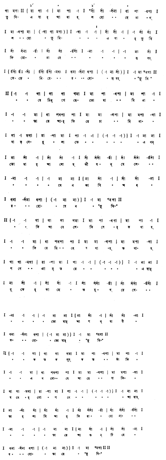 তুমি এবার আমায় লহো হে নাথ (পূজা) – লিরিক্স – রবীন্দ্রনাথ ঠাকুর