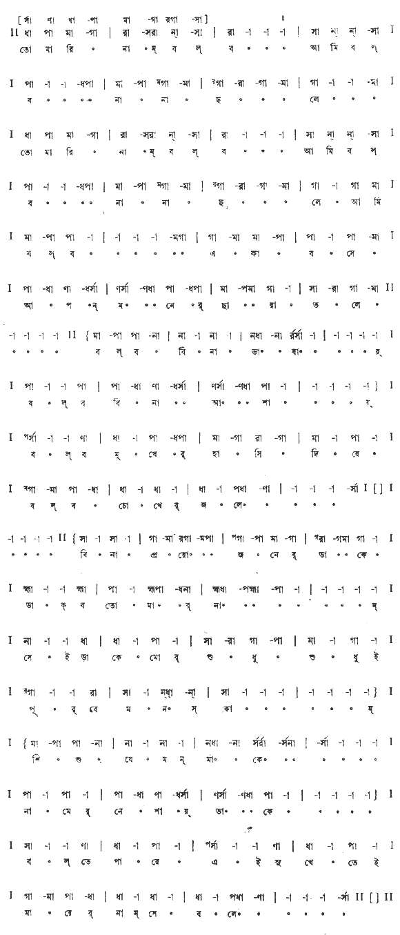 তোমারি নাম বলব নানা ছলে (পূজা) – লিরিক্স – রবীন্দ্রনাথ ঠাকুর