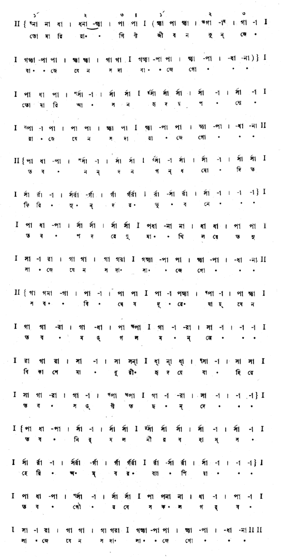 তোমারি রাগিণী জীবনকুঞ্জে (পূজা) – লিরিক্স – রবীন্দ্রনাথ ঠাকুর