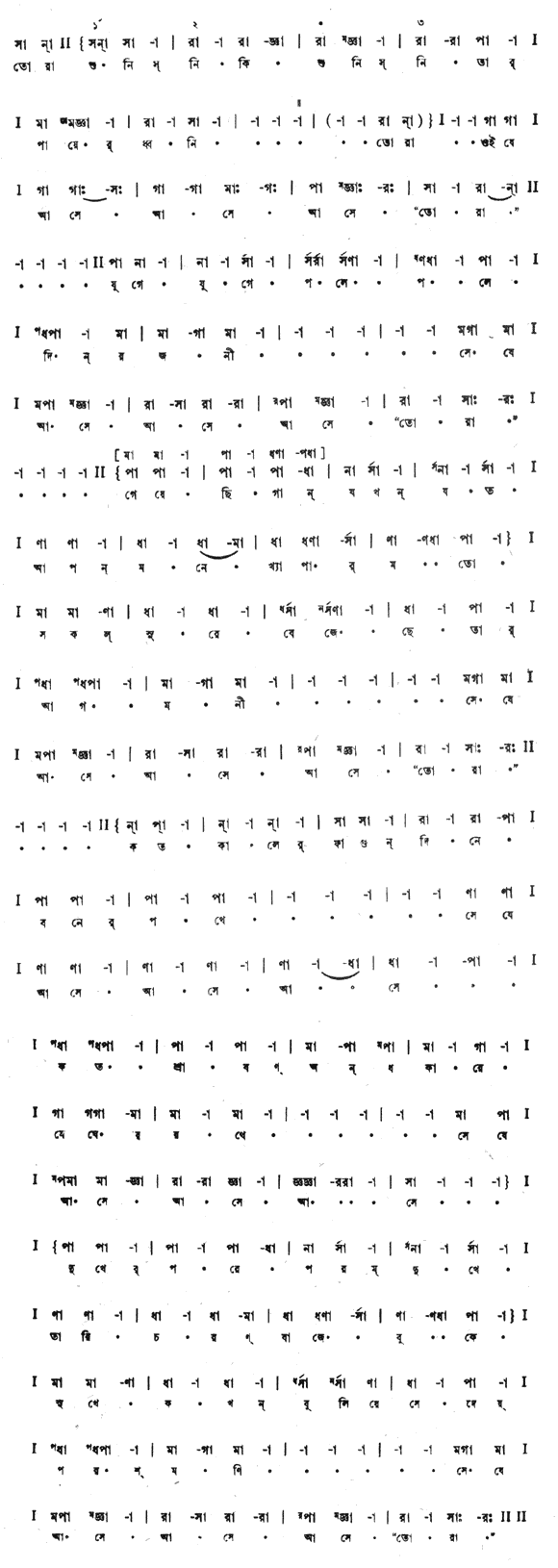 তোরা শুনিস নি কি শুনিস নি তার পায়ের ধ্বনি (পূজা) – লিরিক্স – রবীন্দ্রনাথ ঠাকুর