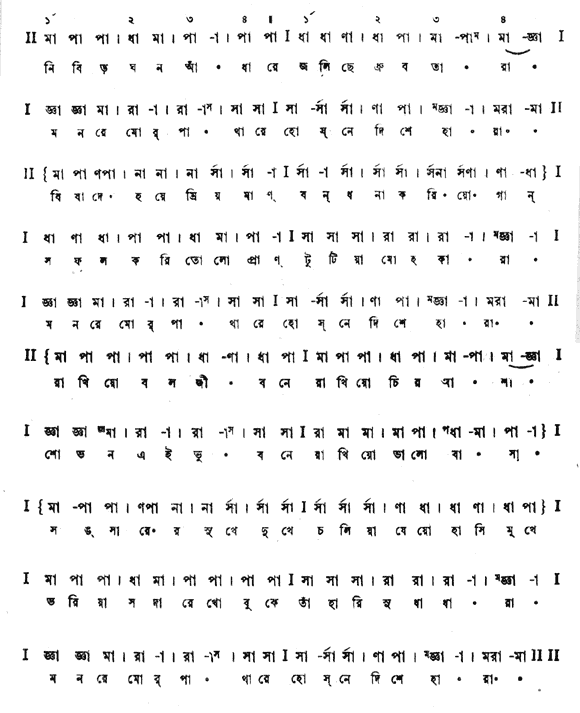 নিবিড় ঘন আঁধারে জ্বলিছে ধ্রুবতারা (পূজা) – লিরিক্স – রবীন্দ্রনাথ ঠাকুর