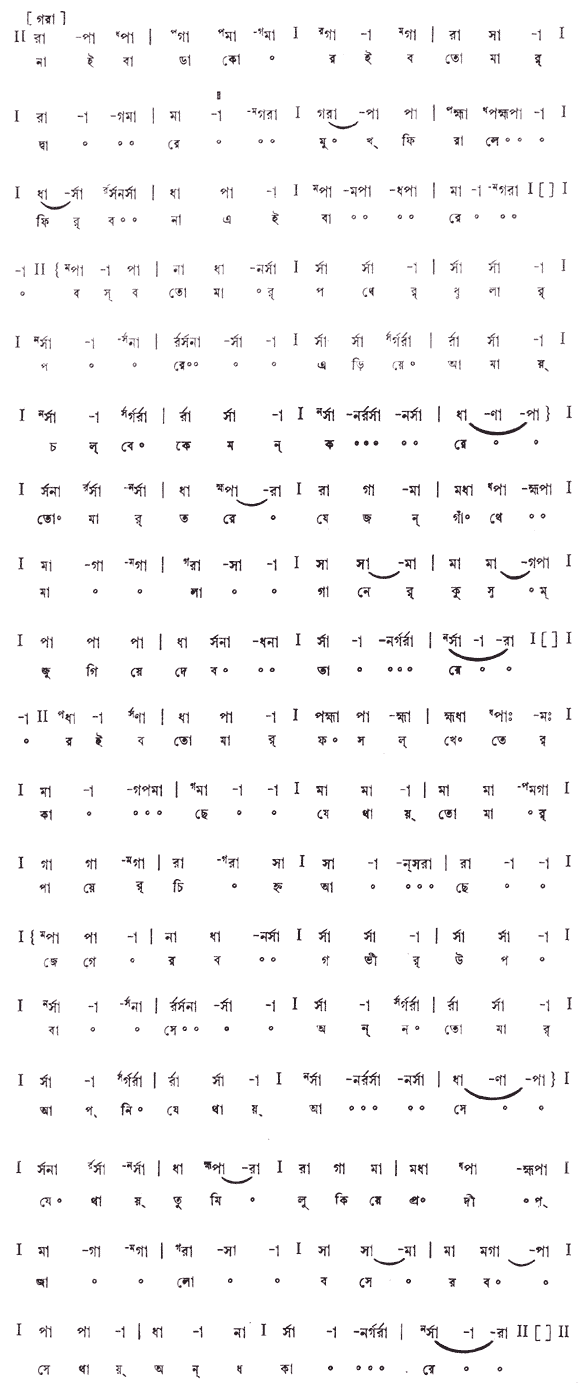 নাই বা ডাকো রইব তোমার দ্বারে (পূজা) – লিরিক্স – রবীন্দ্রনাথ ঠাকুর