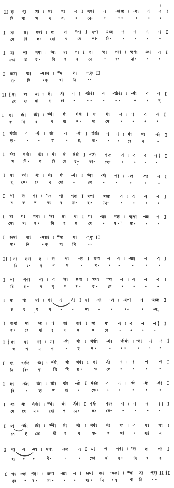 নিশা-অবসানে কে দিল গোপনে আনি (পূজা) – লিরিক্স – রবীন্দ্রনাথ ঠাকুর