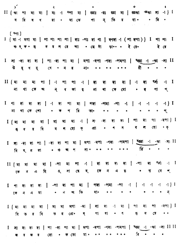 বরিষ ধরা-মাঝে শান্তির বারি (পূজা) – লিরিক্স – রবীন্দ্রনাথ ঠাকুর