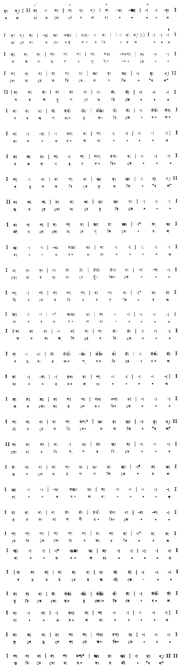 বল দাও মোরে বল দাও (পূজা) – লিরিক্স – রবীন্দ্রনাথ ঠাকুর