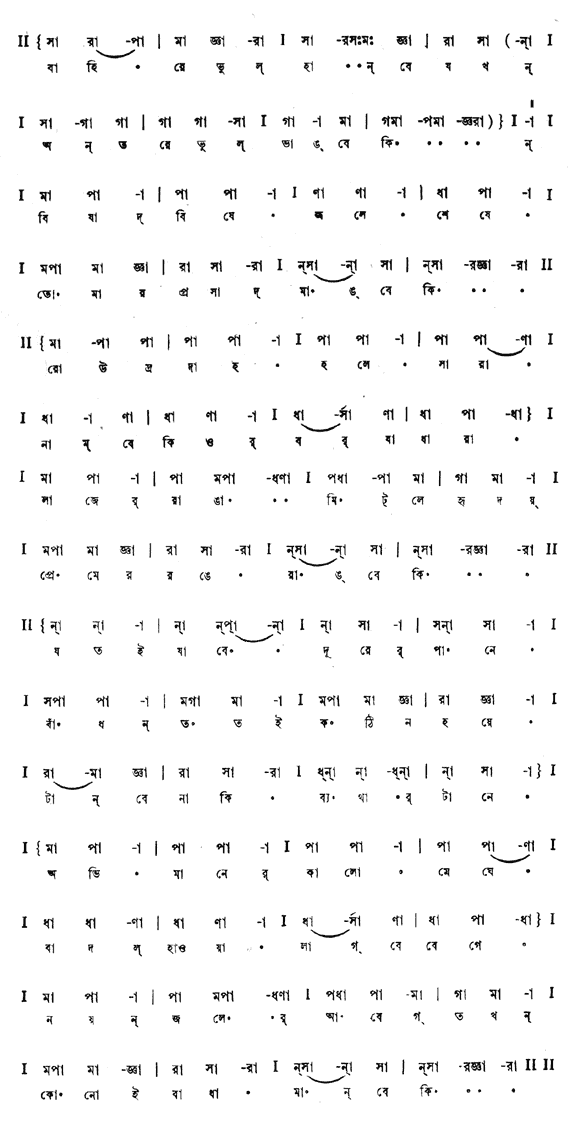 বাহিরে ভুল ভাঙবে যখন অন্তরে ভুল ভাঙবে কি (পূজা) – লিরিক্স – রবীন্দ্রনাথ ঠাকুর