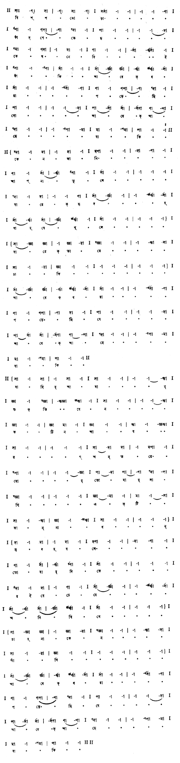 বিশ্বজোড়া ফাঁদ পেতেছ (পূজা) – লিরিক্স – রবীন্দ্রনাথ ঠাকুর