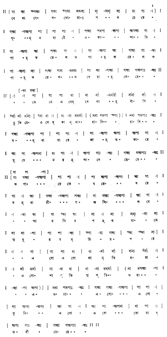 বেলা গেল তোমার পথ চেয়ে (পূজা) – লিরিক্স – রবীন্দ্রনাথ ঠাকুর