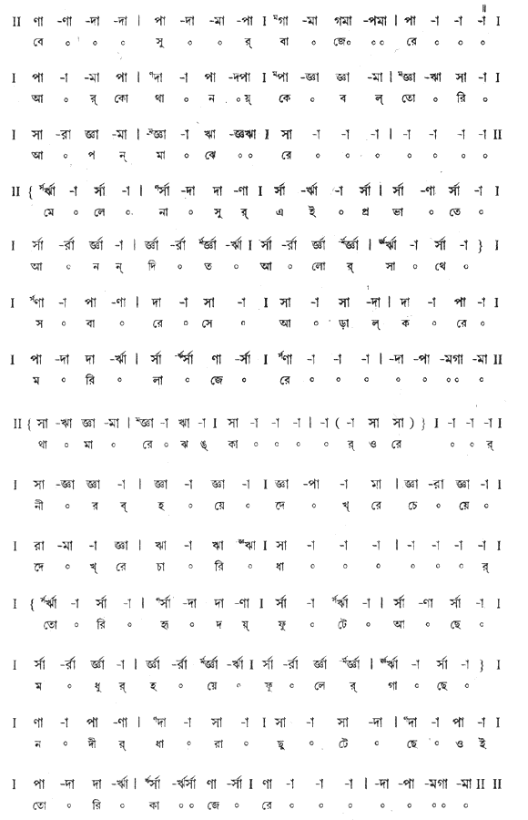 বেসুর বাজে রে (পূজা) – লিরিক্স – রবীন্দ্রনাথ ঠাকুর