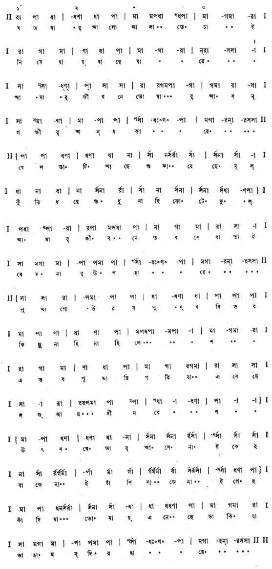 যতবার আলো জ্বালাতে চাই (পূজা) – লিরিক্স – রবীন্দ্রনাথ ঠাকুর