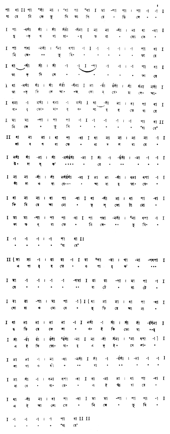 যারে নিজে তুমি ভাসিয়েছিলে (পূজা) – লিরিক্স – রবীন্দ্রনাথ ঠাকুর