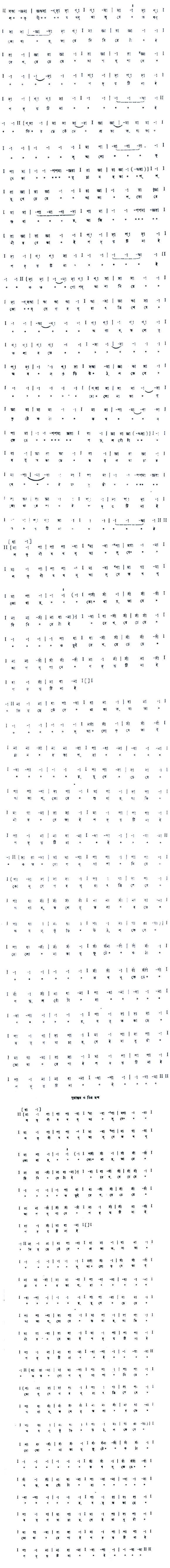 লক্ষ্মী যখন আসবে (পূজা) – লিরিক্স – রবীন্দ্রনাথ ঠাকুর