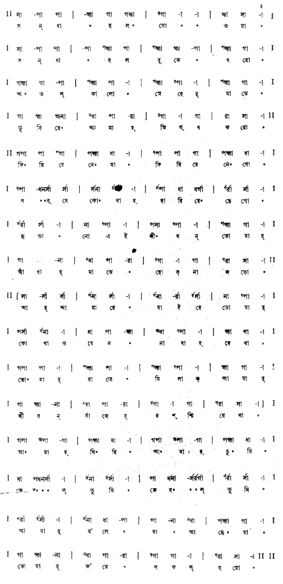 সন্ধ্যা হল গো ও মা (পূজা) – লিরিক্স – রবীন্দ্রনাথ ঠাকুর