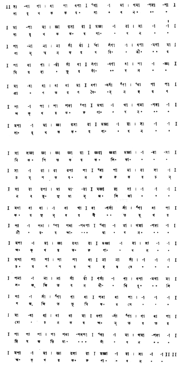 সার্থক কর সাধন (পূজা) – লিরিক্স – রবীন্দ্রনাথ ঠাকুর