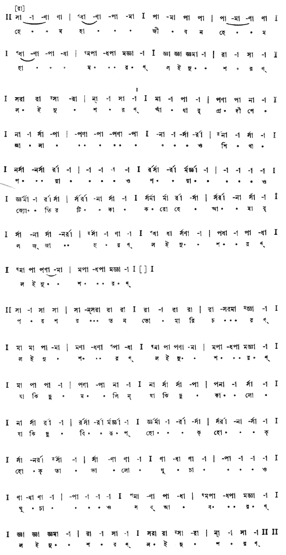 হে মহাজীবন, হে মহামরণ (পূজা) – লিরিক্স – রবীন্দ্রনাথ ঠাকুর
