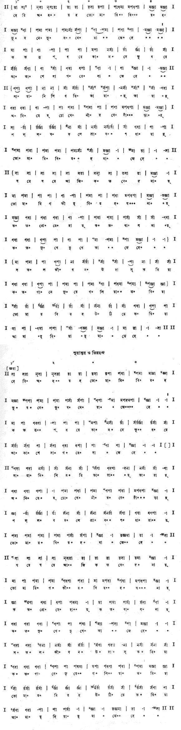 হেরি অহরহ তোমারি বিরহ ভুবনে ভুবনে রাজে হে (পূজা) – লিরিক্স – রবীন্দ্রনাথ ঠাকুর