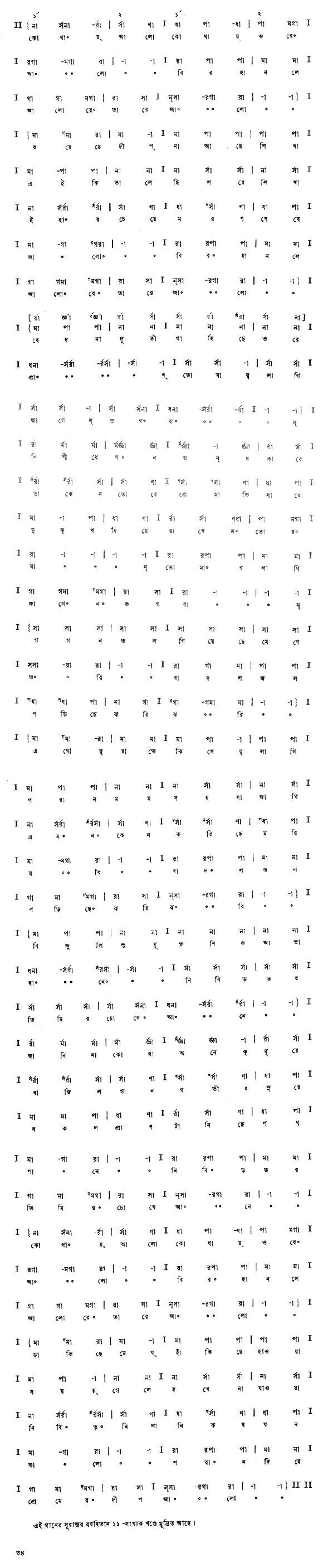 কোথায় আলো কোথায় ওরে আলো (পূজা) – লিরিক্স – রবীন্দ্রনাথ ঠাকুর